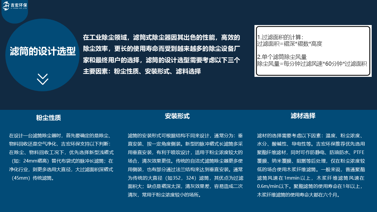 滤筒选型